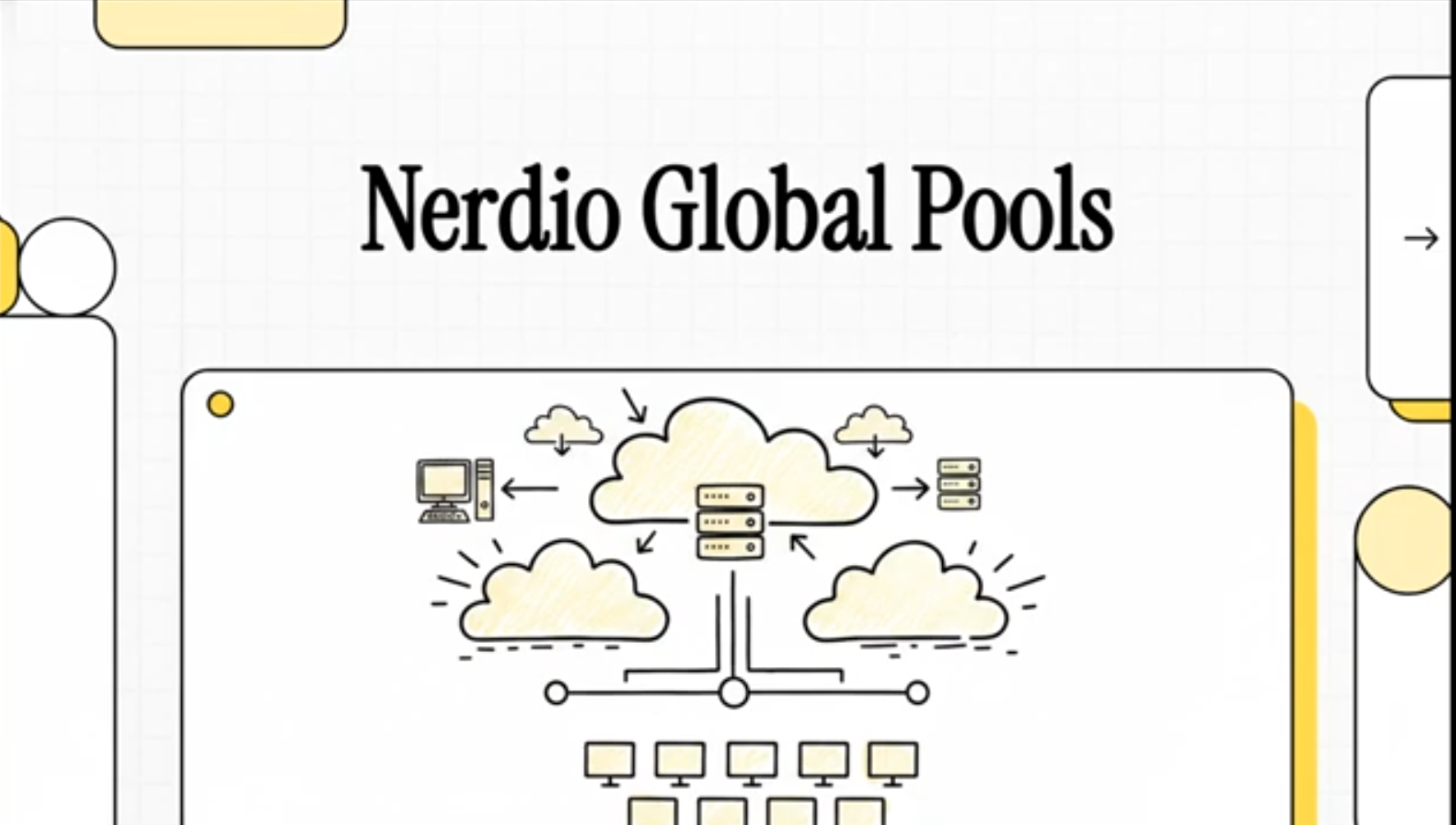 Architecture showing Nerdio Global Pools managing Azure Virtual Desktop session hosts across multiple Azure regions and subscriptions.