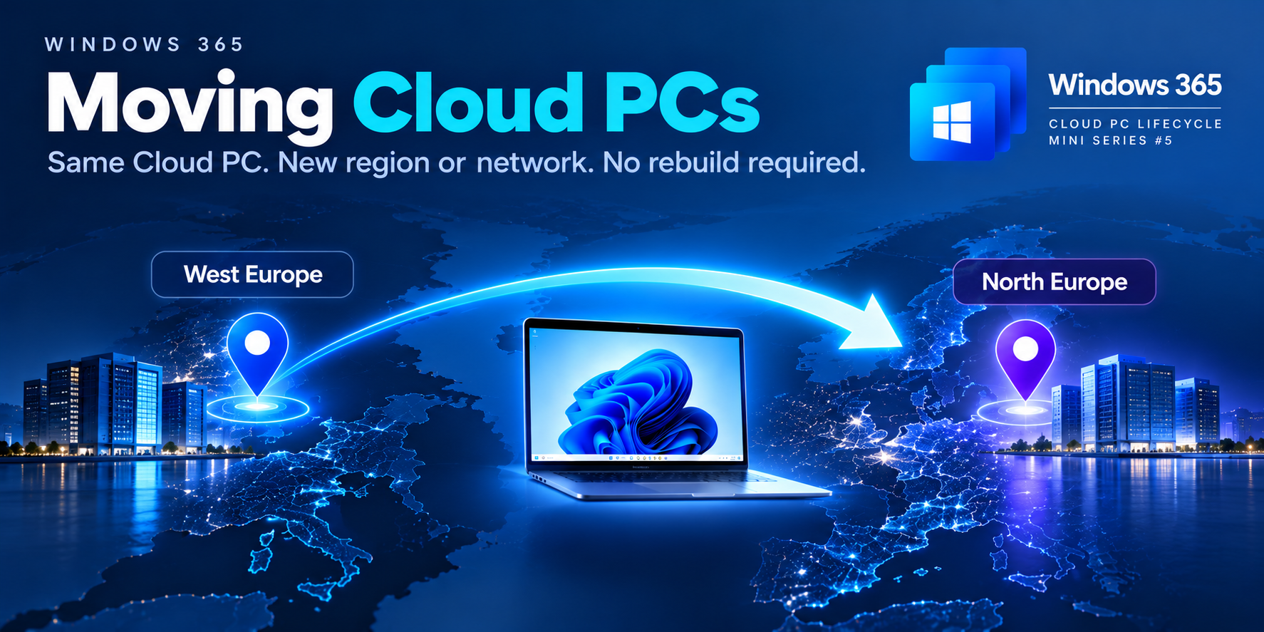 Windows 365 Cloud PC moving from West Europe to North Europe while retaining Windows, applications and user data.