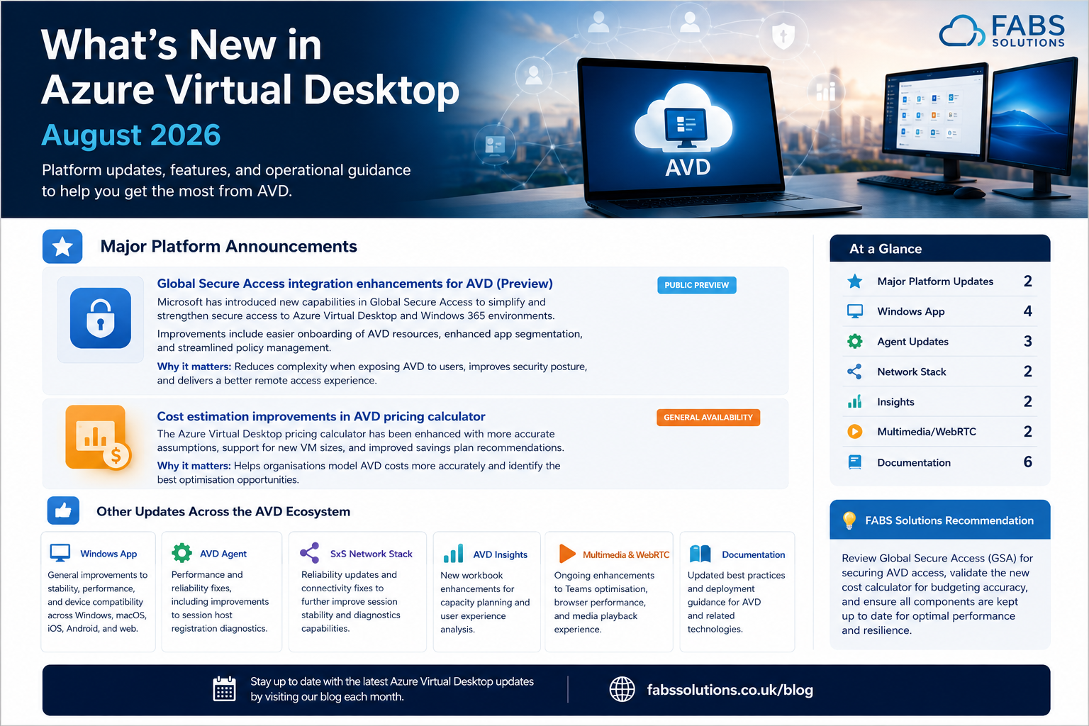Azure Virtual Desktop August 2026 updates featuring Modern Auto-Reconnect, App Attach, passwordless authentication, Screen Capture Protection and RAW printing
