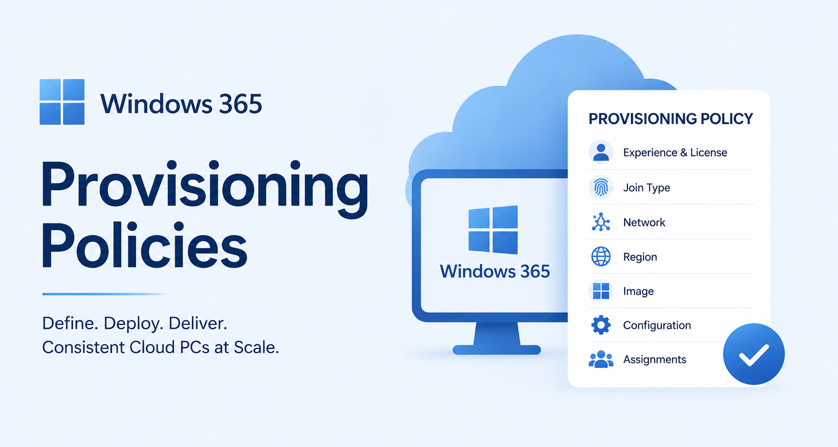 Windows 365 provisioning policy architecture for deploying and configuring Microsoft Cloud PCs